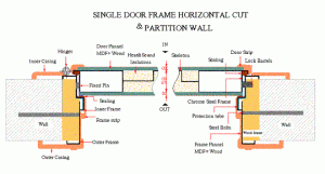 singledoor-1